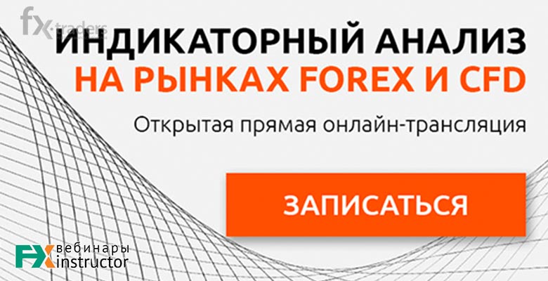 Главное об индикаторном анализе на рынках Forex и CFD