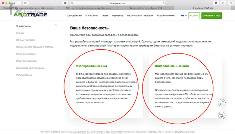 Arotrade - надежный брокер или мошенник?
