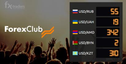 ForexClub вновь предлагает «Выгодный обмен» (Акция завершена)