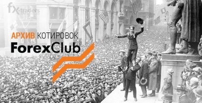 FOREX CLUB открыла доступ к историческим данным