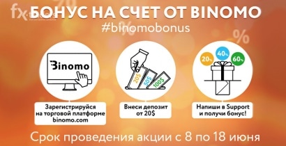 В Binomo действует новая бонусная программа