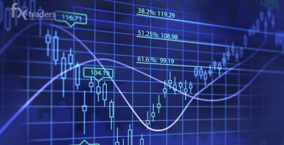 Использование трендовых индикаторов на финансовых рынках