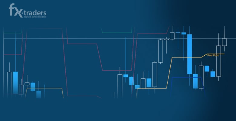ActivTrades представила индикатор точек разворота