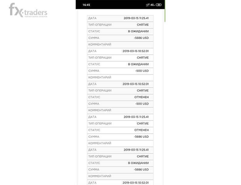 Как обманывает трейдеров BBSFOREX?