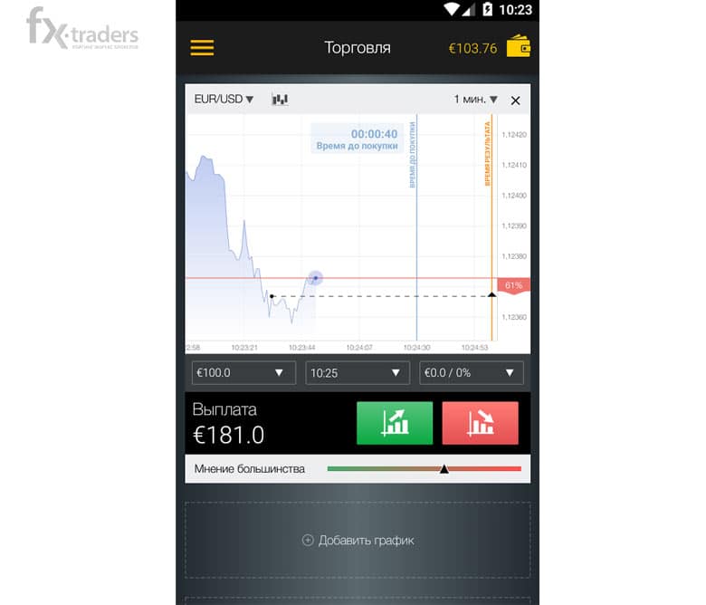  Торговая платформа Binomo в вашем кармане