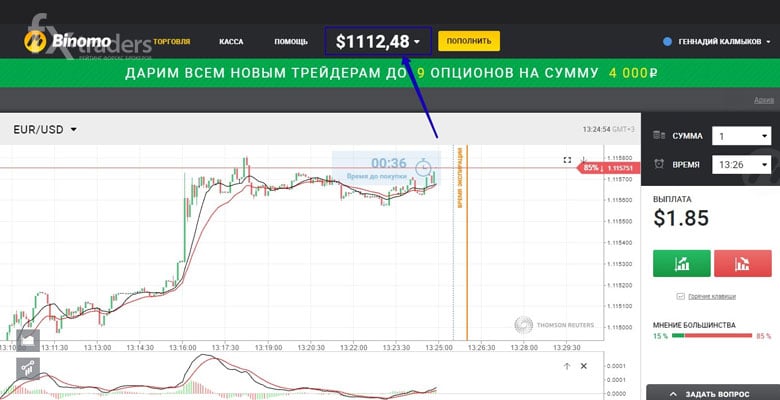 Как я за три недели заработал 1000 долларов на бинарном трейдинге