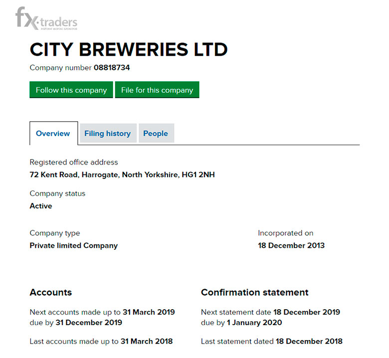 Успешный трейдинг с Breweries Investment Mining – реальность или развод?