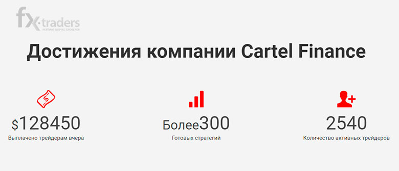 Почему не стоит открывать счет в Cartel Finance?