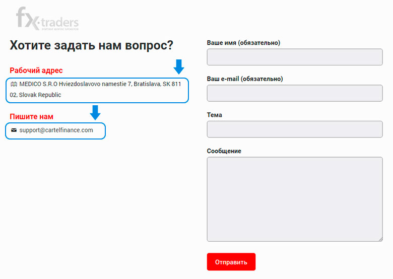 Почему не стоит открывать счет в Cartel Finance?