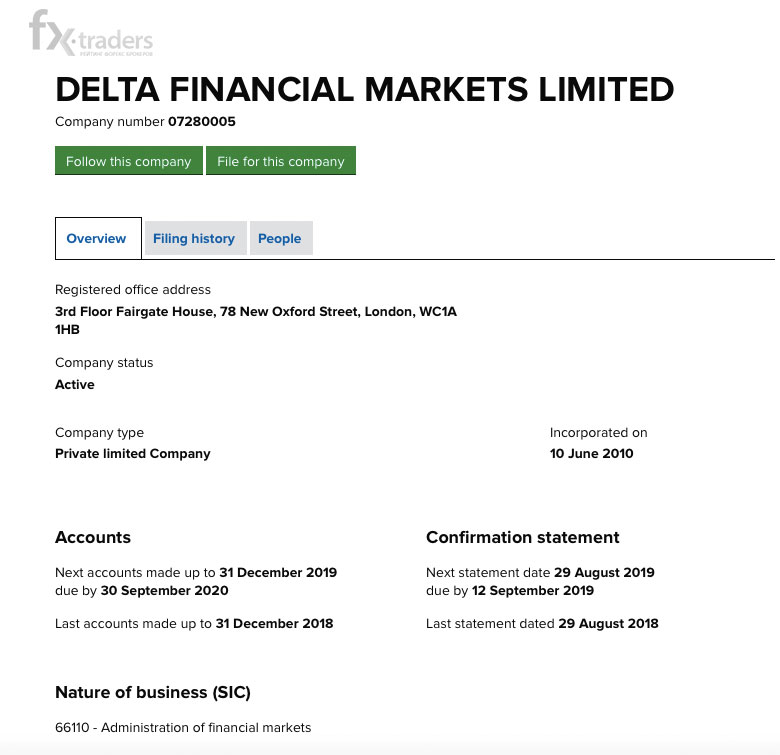 DF Markets - надежный брокер с лицензией FCA?