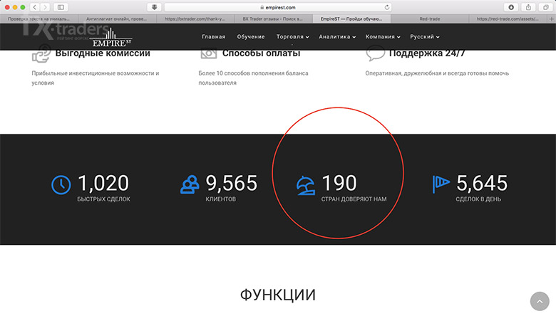 Как брокер EmpireST обманывает трейдеров