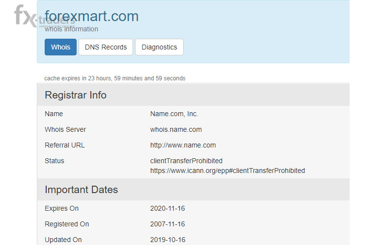 Имя forexmart.com было зарегистрировано в 2007 году