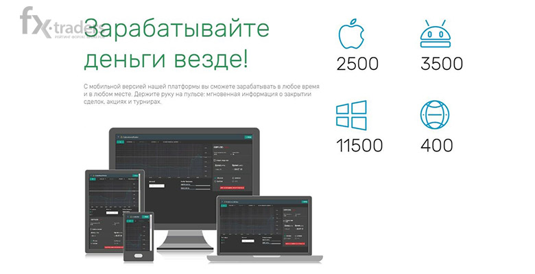 Golden Invest Broker: стоит ли доверять брокеру?