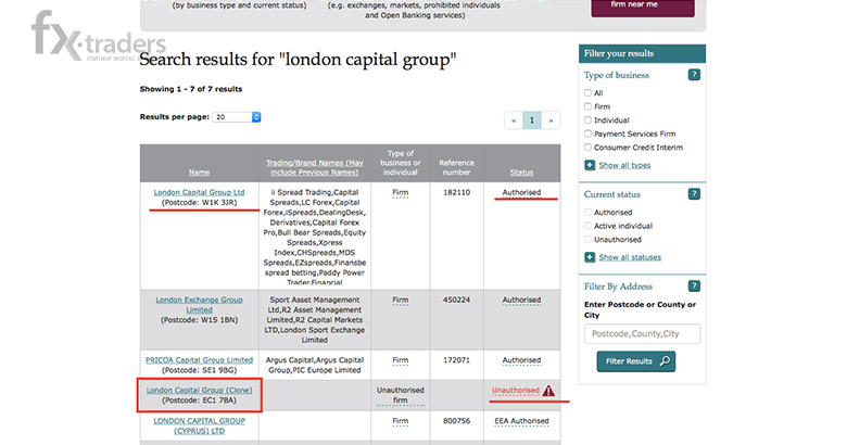 London Capital Group - подлинный ECN брокер