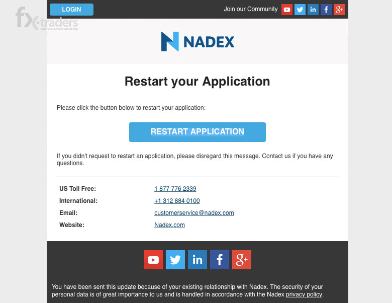 NADEX - бинарный брокер, достойный внимания