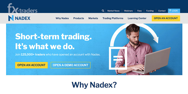 NADEX - бинарный брокер, достойный внимания
