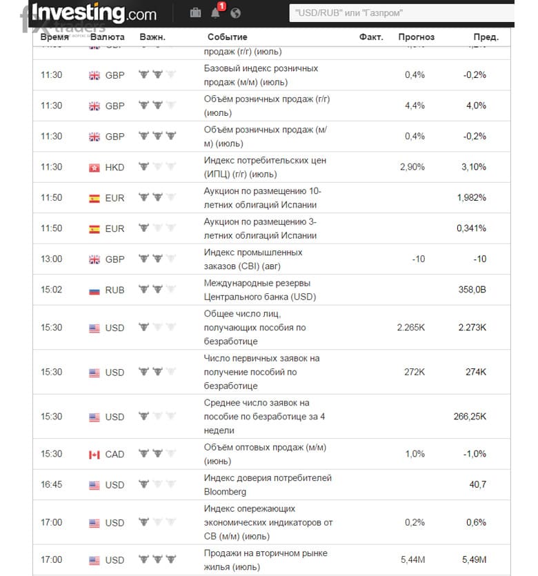 Binomo представил платформу для торговли на новостях