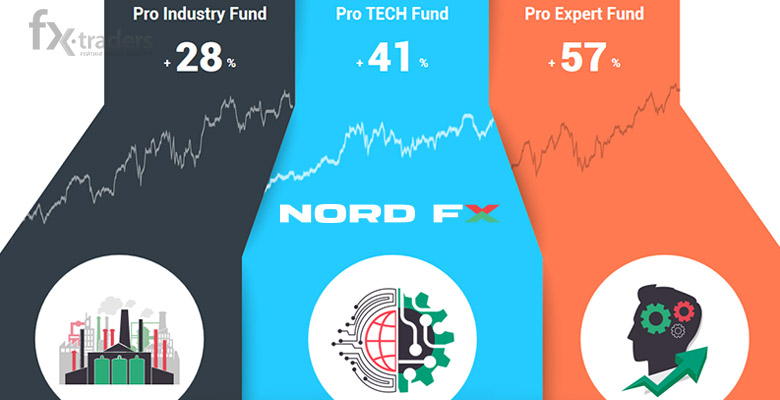 А вы уже инвестируете с NordFX?