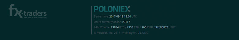 Обзор биржи криптовалют Poloniex