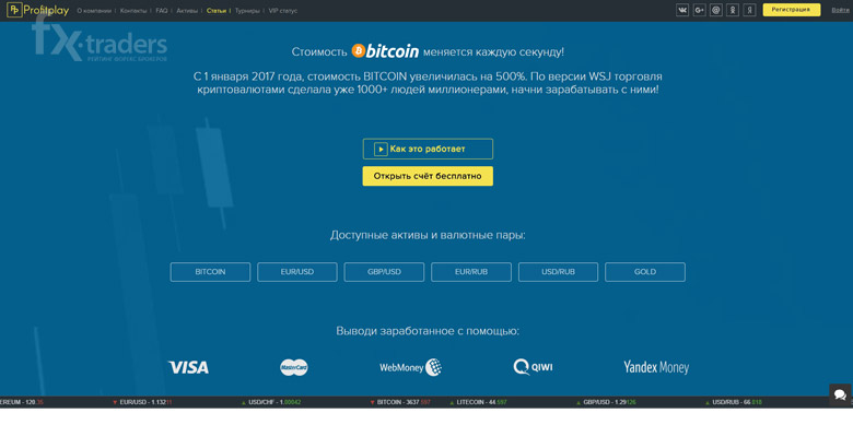 Что представляет собой брокер Profit Play?