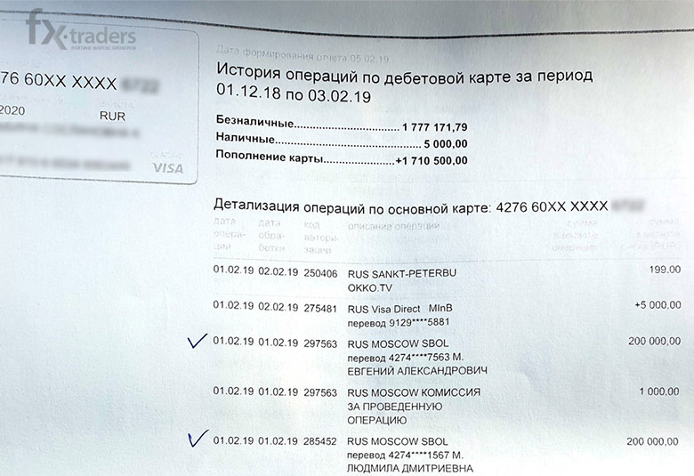 Как псевдоброкер Solu Trade обманул жительницу Владикавказа