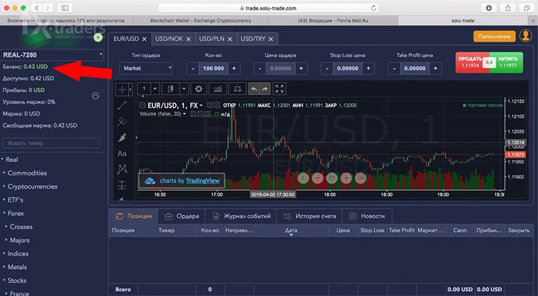 Как псевдоброкер Solu Trade обманул жительницу Владикавказа