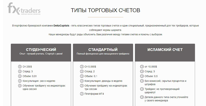Обман