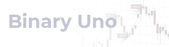 Описание компании Binary Uno