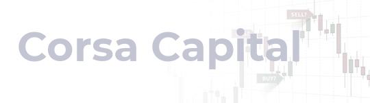 Описание компании Corsa Capital